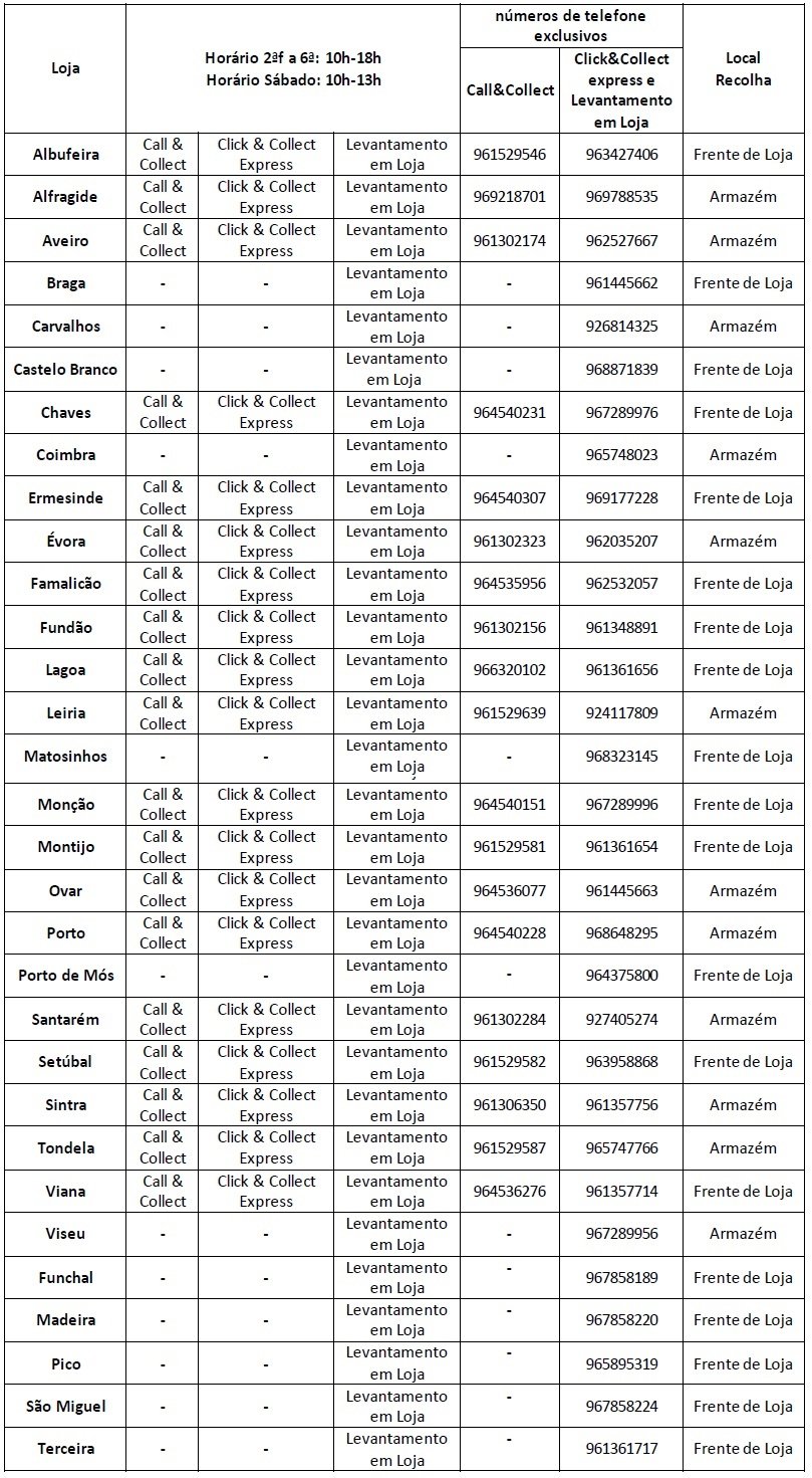 tabela lojas serviços horários e contatos